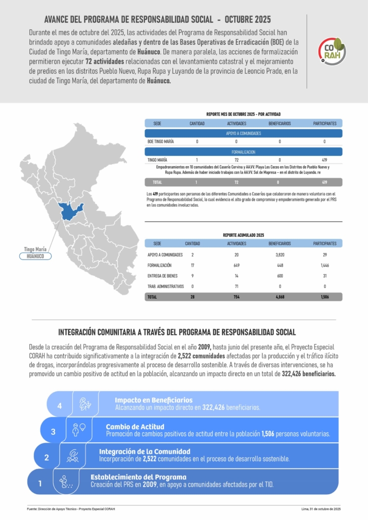 AVANCE RSC OCTUBRE 2025WEB